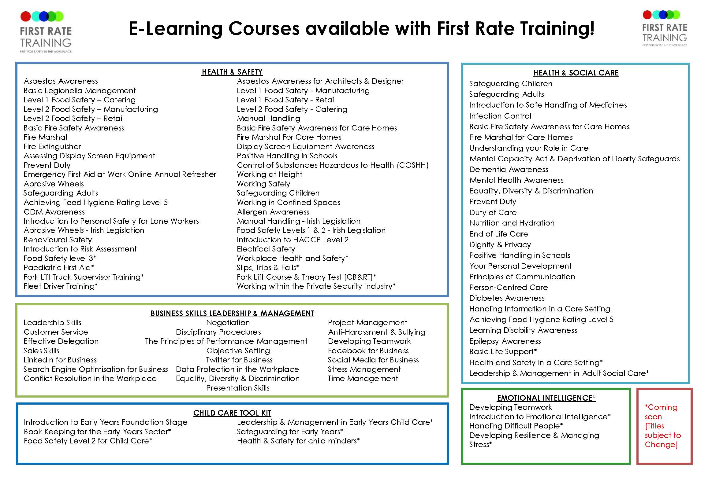 E Learning Courses